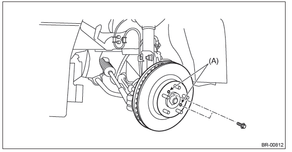 Subaru Outback. Brake