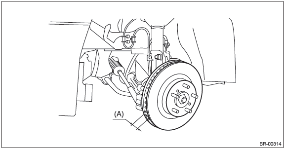 Subaru Outback. Brake