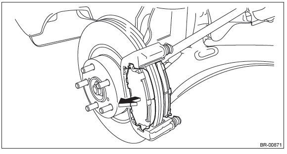 Subaru Outback. Brake