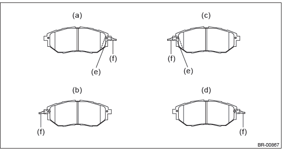 Subaru Outback. Brake