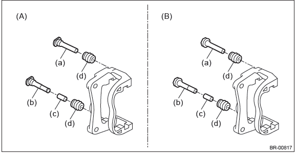 Subaru Outback. Brake