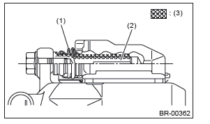 Subaru Outback. Brake