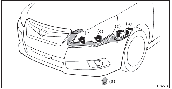 Subaru Outback. Exterior/Interior Trim