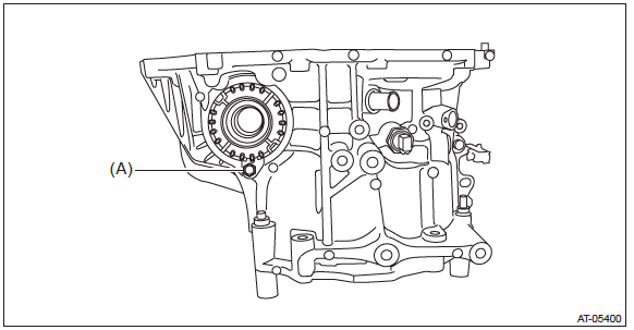 Subaru Outback. Continuously Variable Transmission