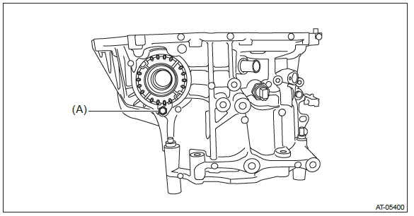 Subaru Outback. Continuously Variable Transmission