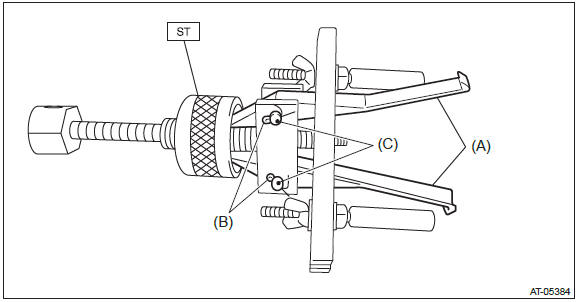 Subaru Outback. Continuously Variable Transmission