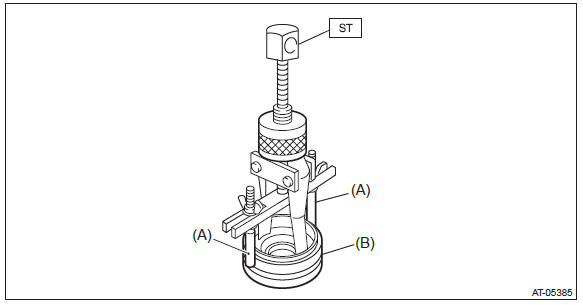 Subaru Outback. Continuously Variable Transmission