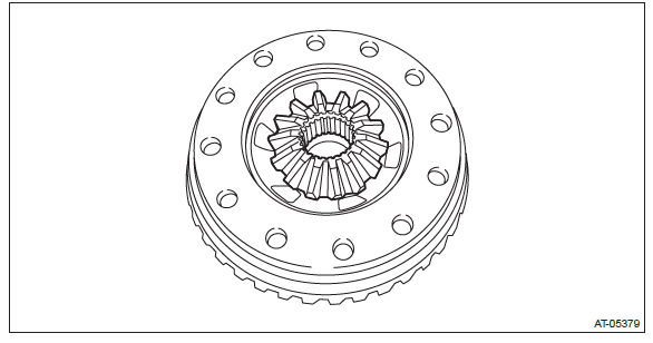 Subaru Outback. Continuously Variable Transmission