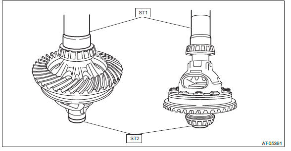 Subaru Outback. Continuously Variable Transmission