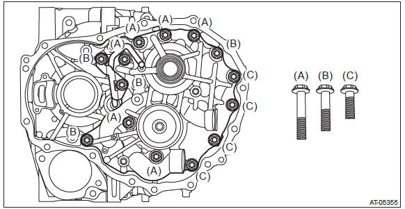 Subaru Outback. Continuously Variable Transmission