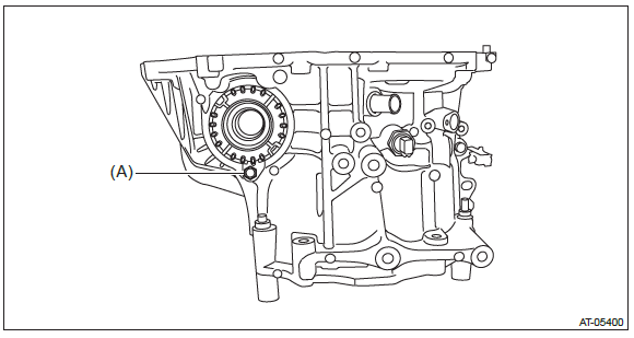 Subaru Outback. Continuously Variable Transmission