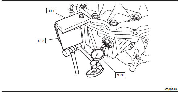 Subaru Outback. Continuously Variable Transmission