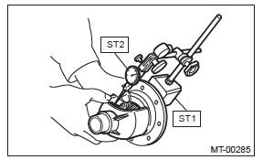 Subaru Outback. Manual Transmission and Differential