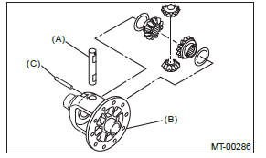 Subaru Outback. Manual Transmission and Differential