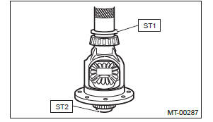 Subaru Outback. Manual Transmission and Differential