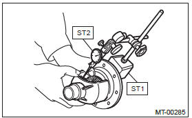 Subaru Outback. Manual Transmission and Differential