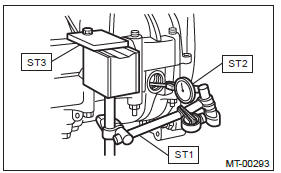 Subaru Outback. Manual Transmission and Differential