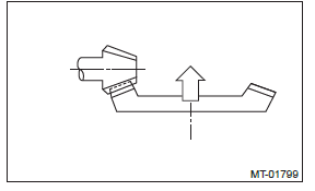 Subaru Outback. Manual Transmission and Differential