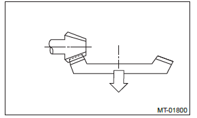 Subaru Outback. Manual Transmission and Differential