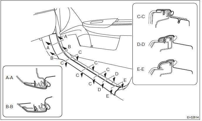 Subaru Outback. Exterior Body Panels