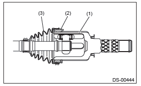 Subaru Outback. Drive Shaft System