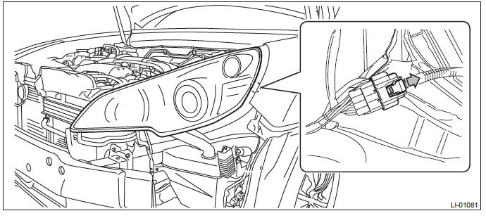 Subaru Outback. Exterior Body Panels