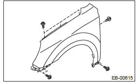 Subaru Outback. Exterior Body Panels