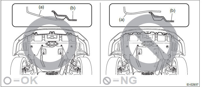 Subaru Outback. Exterior Body Panels