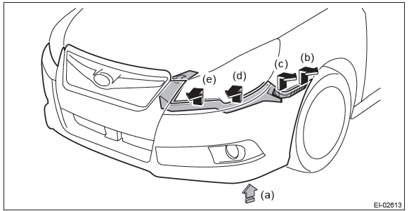 Subaru Outback. Exterior/Interior Trim