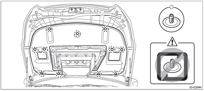 Subaru Outback. Exterior/Interior Trim