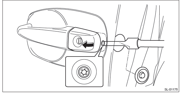 Subaru Outback. Security and Locks