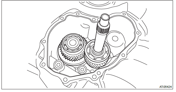 Subaru Outback. Continuously Variable Transmission