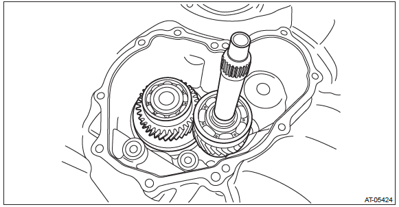 Subaru Outback. Continuously Variable Transmission