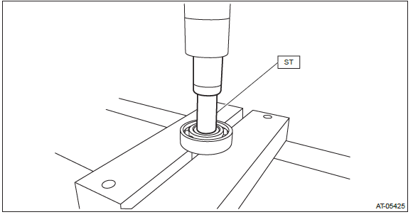 Subaru Outback. Continuously Variable Transmission