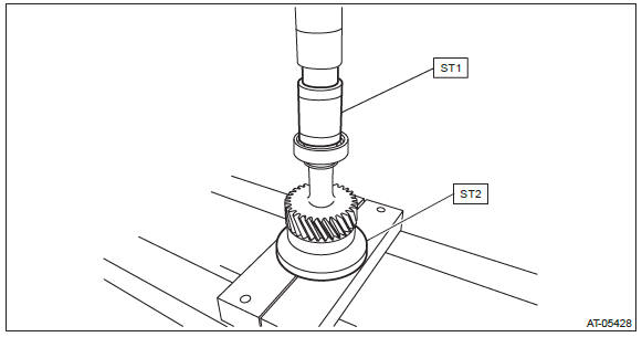 Subaru Outback. Continuously Variable Transmission