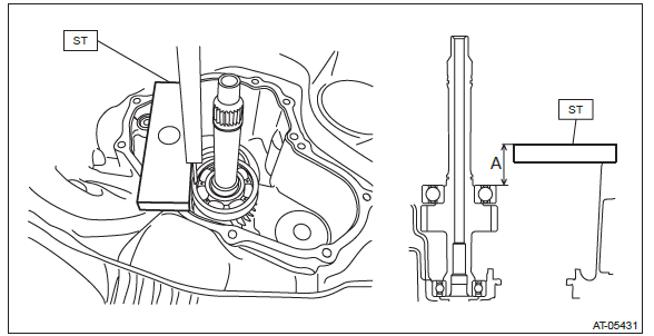 Subaru Outback. Continuously Variable Transmission