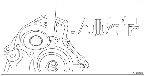 Subaru Outback. Continuously Variable Transmission