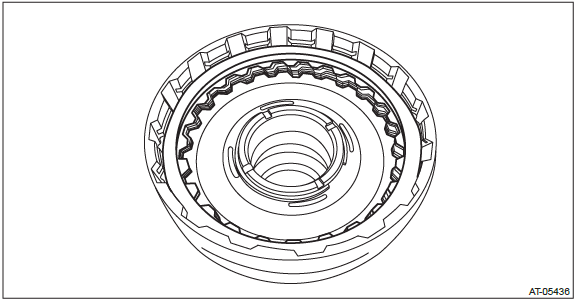 Subaru Outback. Continuously Variable Transmission