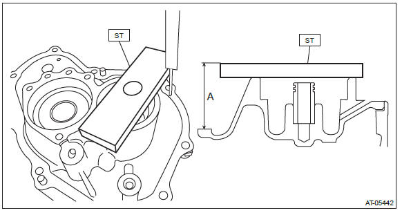 Subaru Outback. Continuously Variable Transmission