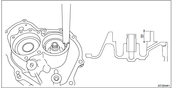 Subaru Outback. Continuously Variable Transmission