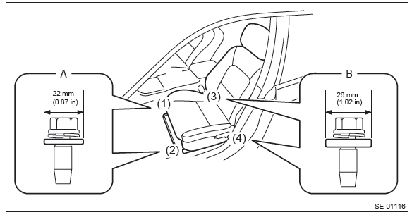 Subaru Outback. Seats