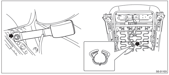 Subaru Outback. Seats