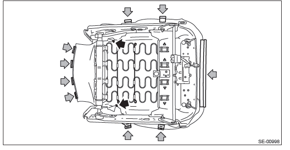 Subaru Outback. Seats