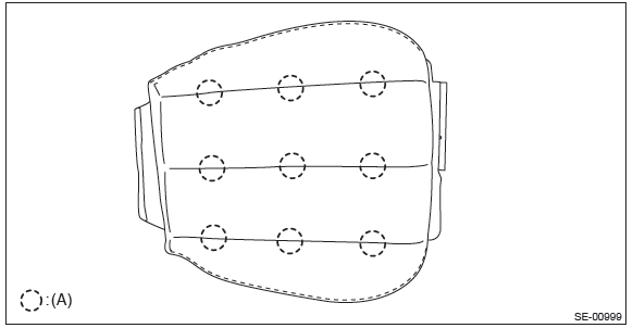 Subaru Outback. Seats