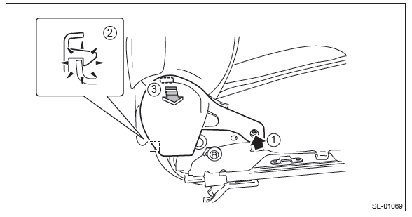 Subaru Outback. Seats