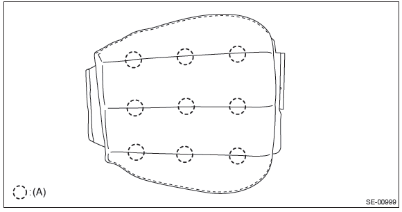 Subaru Outback. Seats