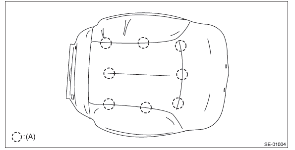 Subaru Outback. Seats