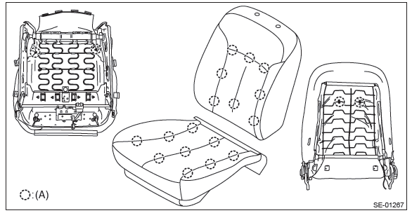 Subaru Outback. Seats