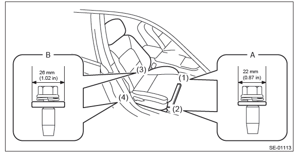 Subaru Outback. Seats