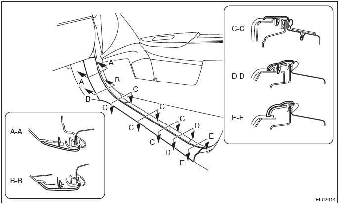 Subaru Outback. Seat Belt System